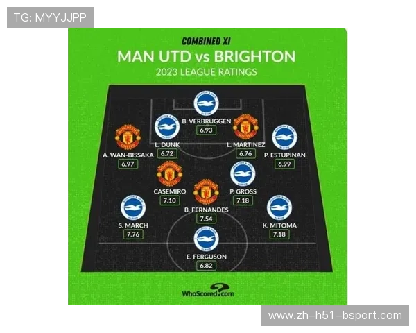 WhoScored五大联赛2025年最佳阵:姆巴佩、凯恩、亚马尔、B费在列-直播吧 WhoScored五大联赛2025年最佳阵:姆巴佩、凯恩、亚马尔、B费在列-直播吧